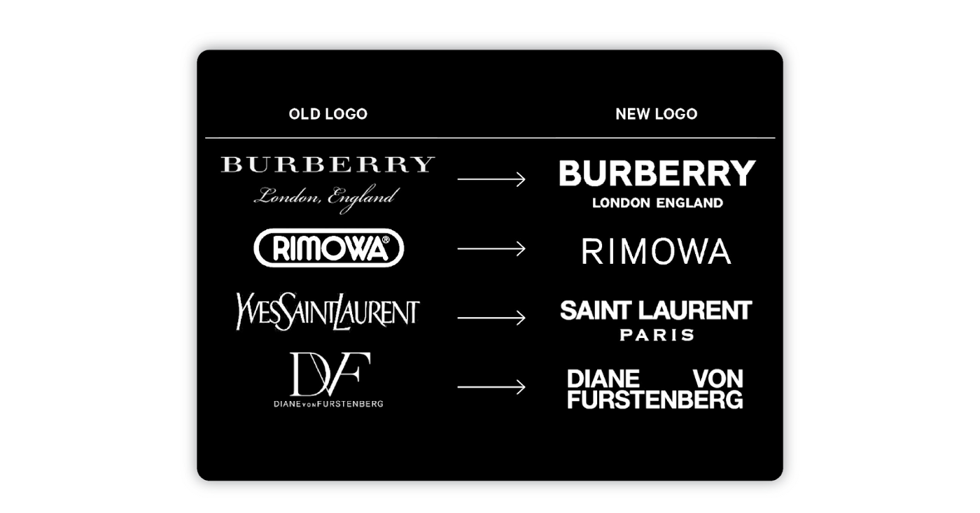 a chart comparing old logos to their new redesigned logos